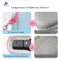 Étui rigide étanche en EVA pour stabilisateur de cardan et appareils électroniques, sac de transport portable pour DJI Pocket 3, pochette de voyage