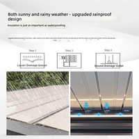 Pergola moderne en aluminium 2026 avec stores en Teslin, imperméable, pour jardin extérieur, avec éclairage LED et protection solaire