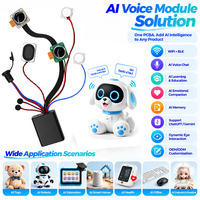 Solution de module IA AISK pour jouet intelligent interactif avec compagnon vocal IA, mémoire, affichage dynamique des yeux et personnage IA personnalisé