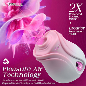 Kadınlar için Güçlü Emişli Vibratör, 5 Titreşim Deseni, Klitoral Stimülatör, <span class=keywords><strong>Mini</strong></span> Su Geçirmez Tasarım, Şarj Edilebilir Seks Oyuncakları - Product Image 2