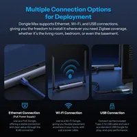 Dongle Zigbee/Thread PoE SONOFF Max Dongle-M con Chipset de Alto Rendimiento, Interfaz de Gestión Basada en Web, Compatible con Ethernet, Wi-Fi y USB
