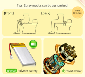 Bidé Eléctrico Compacto con Diseño de <span class=keywords><strong>Mango</strong></span> ABS, Resistente al Agua, con Batería Recargable, Rociador Vertical Portátil, Multigeneracional - Product Image 4