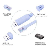 Cable Serial para Enrutador, Cable de Consola, WIN10 FT232, PL2303, CH340, USB, RS232 a RJ45, Rj45, 1 Unidad