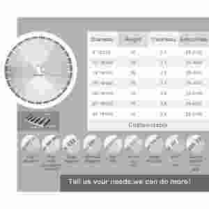 Disco de Corte de Diamante para Concreto de Grado Industrial de 410 mm y 16 Pulgadas, Soldado con Láser, OEM, para Cortar Paredes de Cemento y Carreteras - Product Image 4