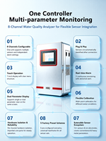 Analyseur intelligent d'azote ammoniacal en ligne M200-NH3, système de surveillance automatique de la qualité de l'eau avec alarmes de contrôle à distance 4G