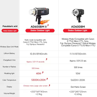 Flash Profesional Godox Ad600bm II de 600 Vatios con Batería de Litio Incluida, Nuevo Producto para Uso en Exteriores con Cámaras