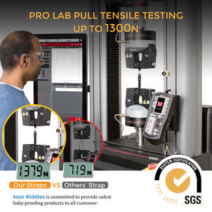 Anclajes <span class=keywords><strong>de</strong></span> seguridad para muebles, correas antisísmicas antipunta para bebés, herramientas para garantizar la seguridad <span class=keywords><strong>de</strong></span> los niños, daños en los muebles - Product Image 5