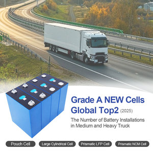 แบตเตอรี่ลิเธียม LiFePO4 เกรดเซลล์ <span class=keywords><strong>3</strong></span>.2V 280Ah จากคลังสินค้า EU 8000 รอบการใช้งาน ระบบกักเก็บพลังงานแสงอาทิตย์แบบปริซึม ชุด DIY สำหรับประกอบเอง -35-65 องศาเซลเซียส - Product Image 4