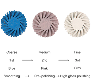 Roues de polissage diamantées pour <span class=keywords><strong>composite</strong></span> dentaire à bon <span class=keywords><strong>prix</strong></span>, kits de polissage dentaire pour l'hygiène bucco-dentaire, brosses flexibles en spirale - Product Image 3