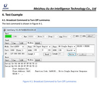 Convertisseur MODBUS JIUAN DALI, interrupteur manuel, système de contrôle principal, éclairage intelligent, DC24V 1A, connexion DALI/RS485, télécommande 30m