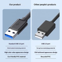 Cable de Extensión USB 3.0 Macho a Hembra, Cables de Datos USB 3.0 Totalmente Recubiertos para Computadoras, Unidades Flash USB, Teclados