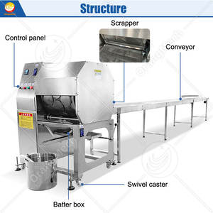 เครื่องผลิตไข่อัตโนมัติ Spring Samosa เครื่องผลิตไข่อัตโนมัติ - Product Image 2