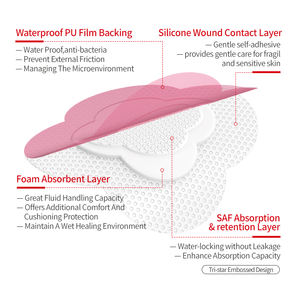 Pansement en silicone de qualité hospitalière | Tampon absorbant extra large pour les ulcères de jambe/plaies diabétiques - Product Image 4