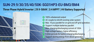 Inversores Solares Híbridos Trifásicos de Alto Voltaje Deye SUN-80K-SG02HP3-EU-EM6 con Sistema de Inversor Solar, Stock en la UE - Product Image 5