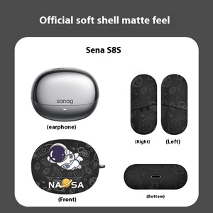 Sanag Senna S8S Ai เคสป้องกันชุดหูฟังบลูทูธไร้สายทนทานวัสดุ TPU สำหรับ Senna S8S ชุดหูฟัง S6S S7s - Product Image 5