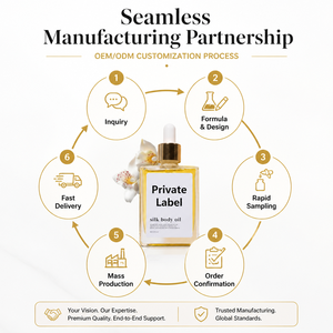Aceite Corporal de Seda Personalizado de Lujo HKH, Aceite Hidratante para el Cuidado de la Piel, Aceite Esencial Suavizante para el Cuidado del Cuerpo, Etiqueta Privada OEM, Gran Venta - Product Image 6