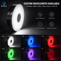 Source de lumière annulaire LED à 90 degrés pour inspection visuelle automatisée, diamètre extérieur 38 mm