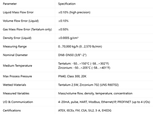 Débitmètre Coriolis Endress+Hauser Promass H500 8H5B / Tube unique à distance / Aucun passage droit requis / Multiparamètres / DN8~DN50 - Product Image 4