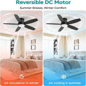 Hot Selling 42 Inch Ceiling <b>Fan</b> Light with 5 Blades Remote & APP Control UL CE Certified LED Hanging <b>Fan</b> - Product Image 3