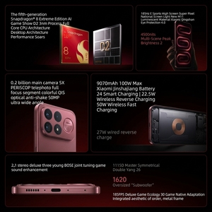 ขายดี REDMI K100 Pro Max ปี 2026 รุ่นเรือธง ชิปคู่ จอแสดงผล 185Hz แบตเตอรี่ 9070mAh, <span class=keywords><strong>ก</strong></span>ล้องสามตัว 200MP, เสียง Bose Tuned - Product Image 5