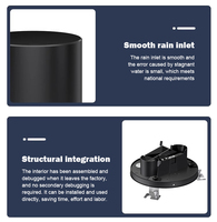 Capteur de pluie intelligent IOT/AIOT/4~20mA ABS RS485 SDI-12 Impulsion Polycarbonate Jauge de pluie à godet basculant Pluviomètre