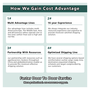 国际货运代理航空快递上海拼箱航空货运代理 - Product Image 3