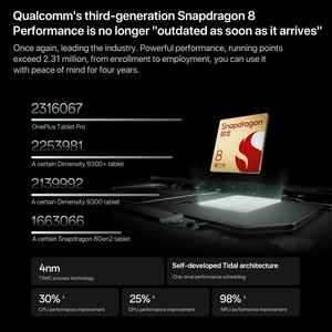 2024 Newest Original <strong>OnePlus</strong> <strong>Pad</strong> Pro 12.<strong>1</strong> Inch Tablet PC, 9510mAh 8GB+128GB 13MP Camera Octa Core Tablet Pc - Product Image 2