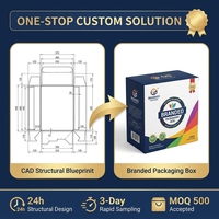 Boîtes d'emballage personnalisées avec logo pour boîtes en carton ondulé et boîtes cadeaux imprimées
