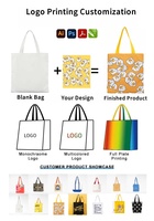 Sac fourre-tout en toile de haute qualité Sac cadeau en coton durable pour les événements d'entreprise Sacs en toile avec logo ou design personnalisé
