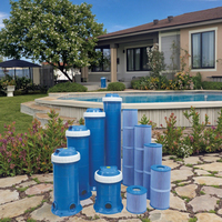 Filtre à cylindre à haut débit pour piscine, traitement de l'eau de piscine, hydrothérapie