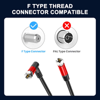 Câble coaxial RG6 à faible perte, haute vitesse, gaine en PVC, blindage tressé, 1080P pour téléviseur HD, antenne satellite