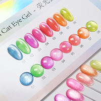Vernis Gel Magnétique Effet Œil de Chat Néon 8 Couleurs Printemps-Été Marque Privée Sans TPO Sans HEMA Personnalisé 15ml
