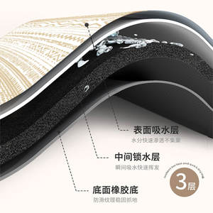 Alfombra de Baño Geométrica Nórdica Rectangular de Poliéster Absorbente - Product Image 4