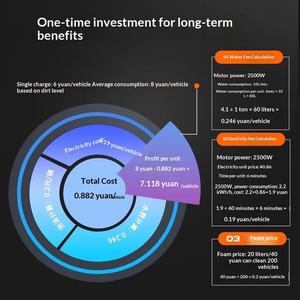 킹니드 창업자 선호 전기 AI 지능형 음성 120 압력 5KW 자동차 세척기 연수 장치 폼건 - Product Image 3
