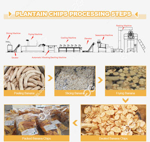Máquina Semiautomática para la Producción de Chips de Plátano Crujientes, Línea de Producción para el Procesamiento de Chips de Plátano Frito - Product Image 4