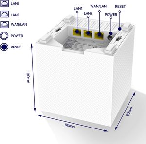 Sistema WiFi 5 Tenda AC2100 <span class=keywords><strong>Nova</strong></span> Mesh MW12 Tri-Banda, 3 Puertos Gigabit, Paquete de 3, Cubre 6000 Pies Cuadrados, Toda la Casa, Más de 100 Dispositivos - Product Image 2