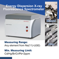 Drawell DW-NP-5010 Si-pin Detector Na-U Element Geology Mineral Metallurgy Cement Alloy Analysis X-ray Fluorescence Spectrometer