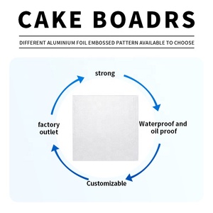 Großhandel Drum Board für Cake Square 10 11 12 Zoll Square Cake Board Weiß - Product Image 5
