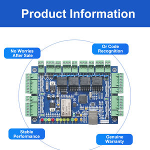 Sistema de Seguridad de Entrada de 4 Puertas, Control Remoto por Red TCP/IP, Panel de Control de Acceso Biométrico con Almacenamiento en la Nube, Conteo de Personas - Product Image 2
