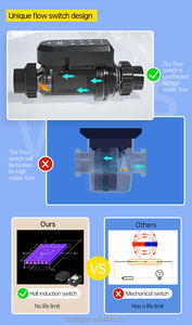 צלחת טיטניום באיכות גבוהה, בקרת יישום חכם ניקוי עצמי wifi מלח כלור גנרטור, שנתיים אחריות, עד 60,000 גלונים - Product Image 6