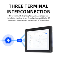 Tablette Android professionnelle murale de 15,6 pouces avec écran tactile pour salles de réunion, points de vente, applications de vente au détail et de maison intelligente