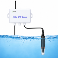 Capteur ORP industriel RS485 WiFi LoRaWAN 4G IP68, moniteur de qualité de l'eau ORP pour le traitement des eaux usées