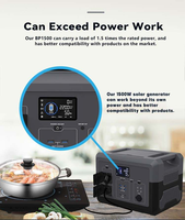 Station d'alimentation portable 300W 600W 1200W 1800W 2400W 3000W 5000W avec batterie LiFePO4, générateur solaire mobile