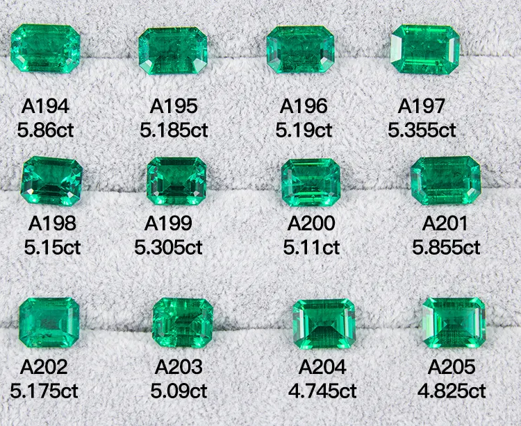 ラボで作成されたストーンルーズジェムストーン1カラットエメラルド1カラットあたりの値下げ水熱エメラルド