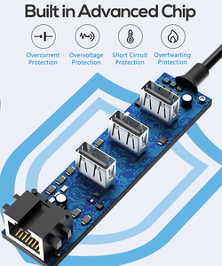 Hub USB 4 trong 1 tùy chỉnh OEM 3.0 2.0 với bộ chuyển đổi RJ45, 4 cổng USB 2.0 cho Laptop, PC, Mac, <span class=keywords><strong>iPad</strong></span> - Product Image 5