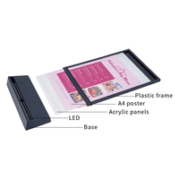 Boîte à lumière LED rechargeable Tulundo Tulundo-D46-04 de haute qualité pour intérieur, A4/A3, batterie 10000mAh, 5000 Lumens, pour signalétique de magasin et table