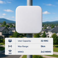 Estación Base 4G LTE para Exteriores de Alta Penetración 2x500mW, Banda 8 900MHz, ENB Integrado, 32 Usuarios, Cobertura de Señal de Largo Alcance