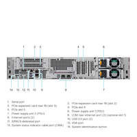 PowerEdge EMC服务器R7515 2U GPU AI和EPYC千兆字节不和谐服务器至强中央处理器固态硬盘使用4U机架