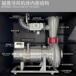 ปั๊มความร้อนแบบแม่เหล็กไฟฟ้า Bach Magnetic Levitation Screw Heat Pump ขนาด Dn15 Dn300 แบบสองทาง ประหยัดพลังงาน พร้อมหน้าแปลนแบบใช้แรงดันบรรยากาศ - Product Image 4