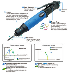 Outils de quincaillerie SUMAKE en gros Tournevis pneumatique à arrêt automatisé de meilleure qualité - Product Image 2